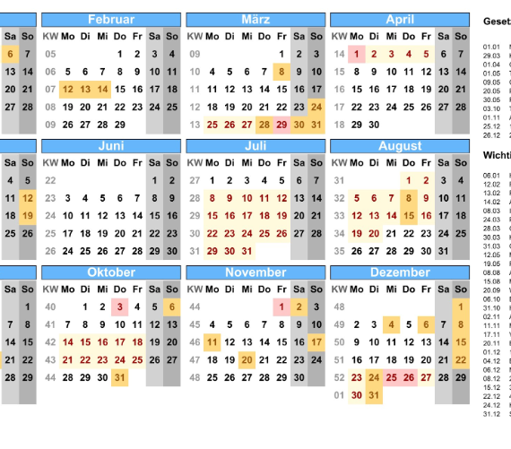 Was sind die Osterferien NRW 2024