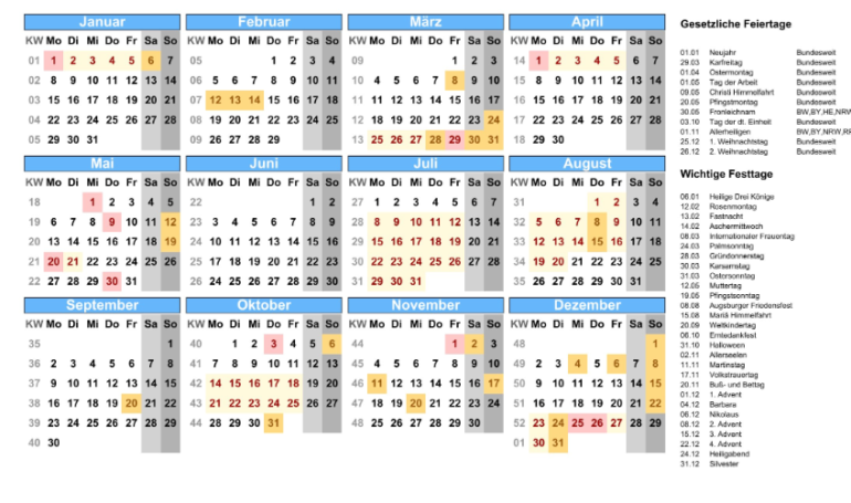 Osterferien NRW 2024