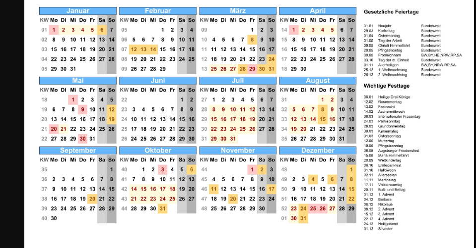 Was sind die Osterferien NRW 2024