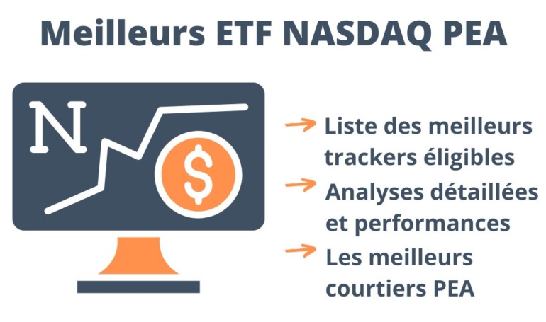 am nasdaq 100 pea