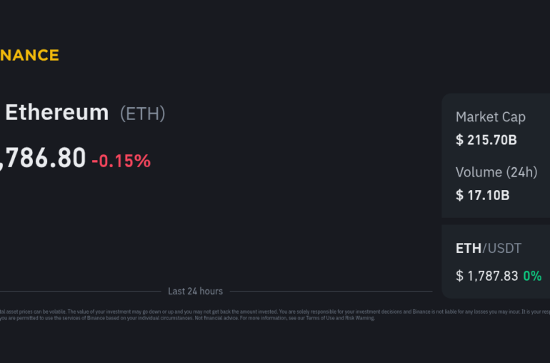 ethereum kurs dollar
