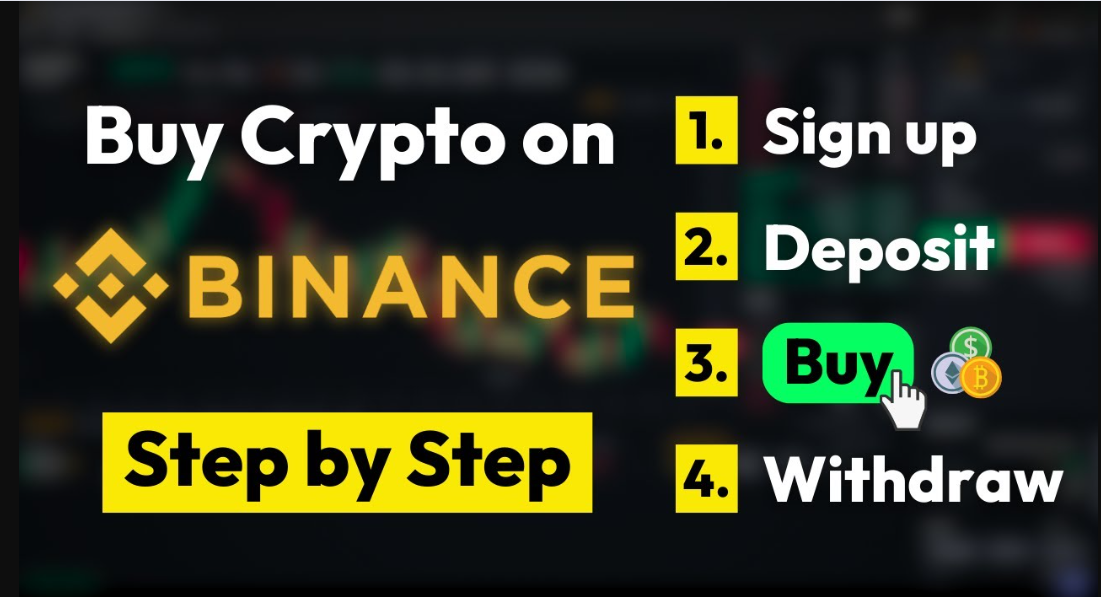 how to buy crypto on binance